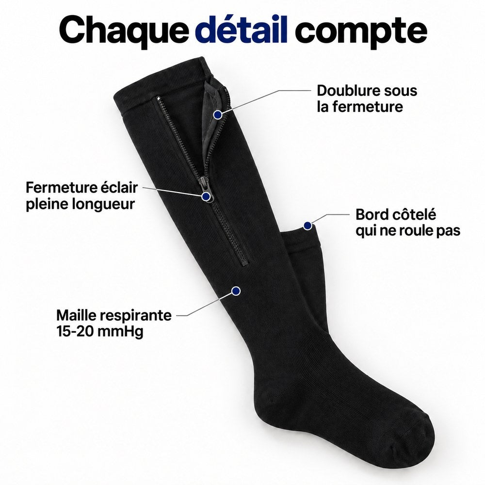 Détails du bas : fermeture éclair, doublure, maille respirante