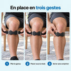 Mise en place de la sangle rotulienne en trois gestes