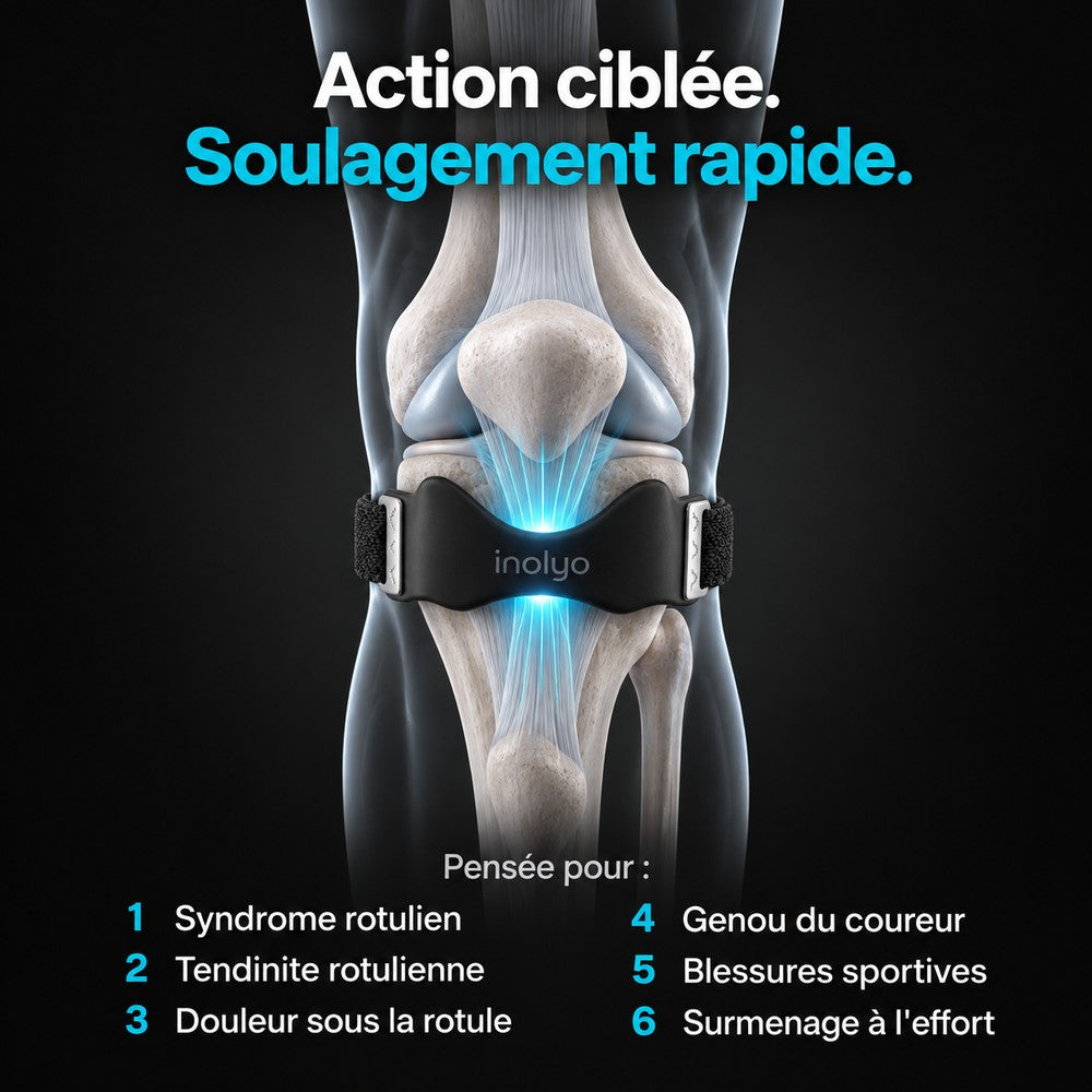 Action ciblée de la sangle rotulienne, schéma anatomique du genou