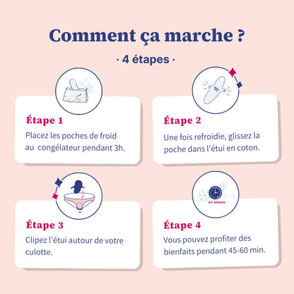 Coffret Initiation – Cryothérapie Périnéale