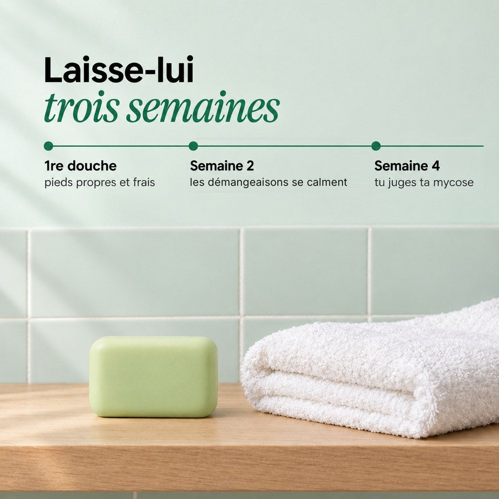 Frise des quatre premières semaines d’utilisation du savon anti-mycose