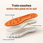 Trois couches : picots de massage, soutien de voûte, mousse haute densité