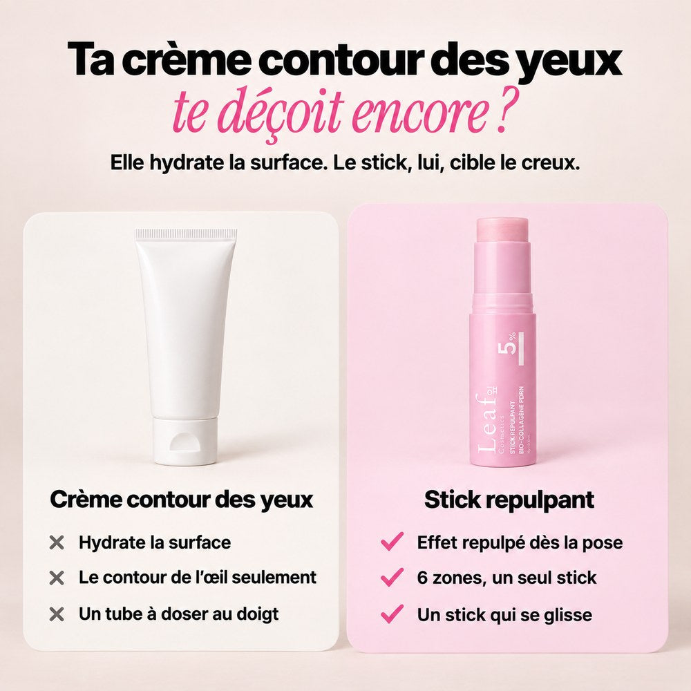 Comparatif entre une crème contour des yeux et le stick repulpant