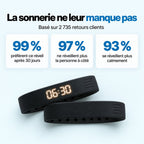 Résultats clients du bracelet réveil vibrant après 30 nuits