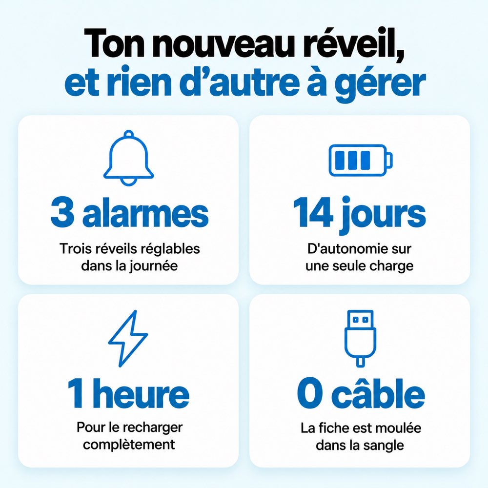 Chiffres clés du bracelet réveil vibrant, 3 alarmes et 14 jours d'autonomie